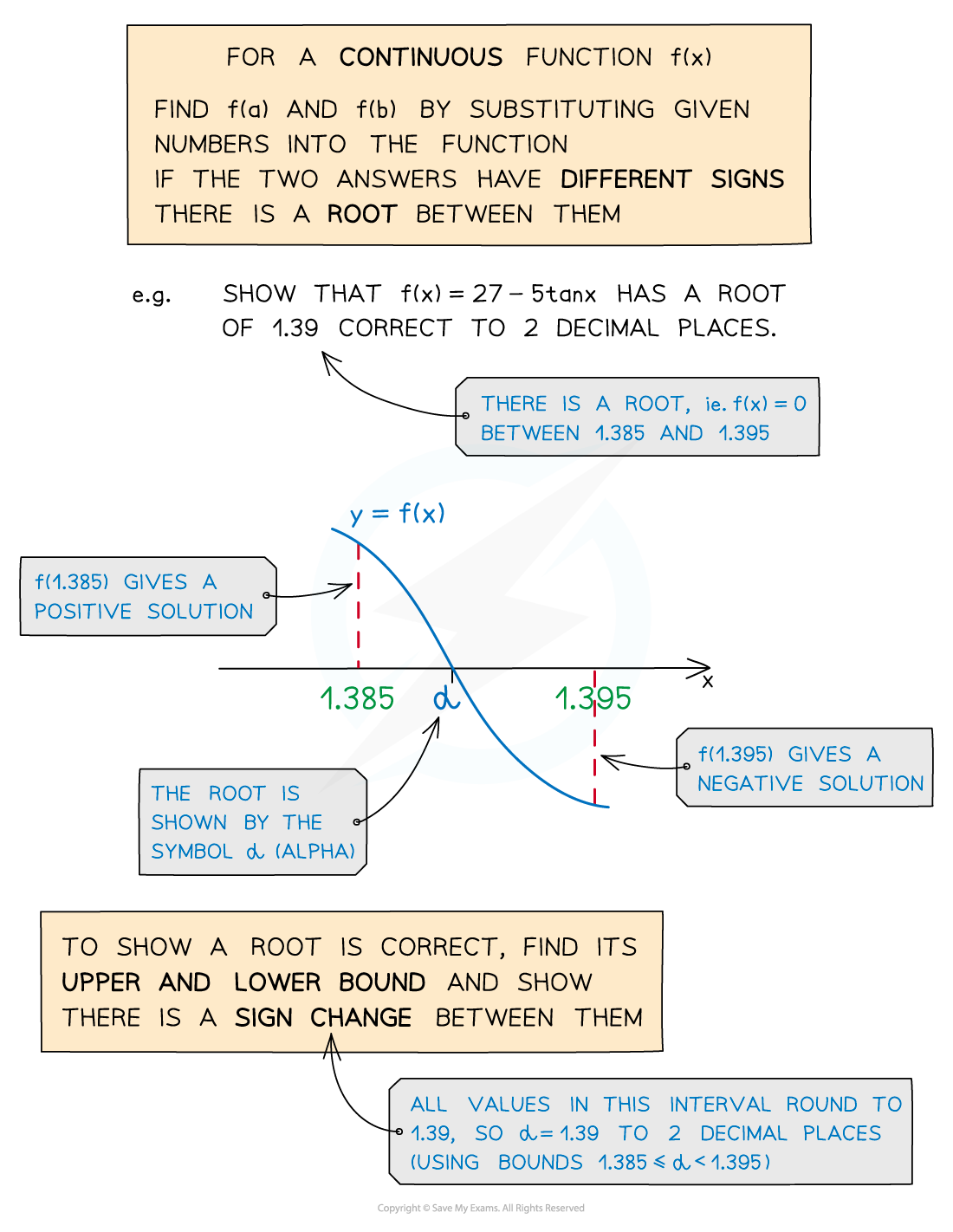 How to use the sign change test to show that a root is true to a given accuracy