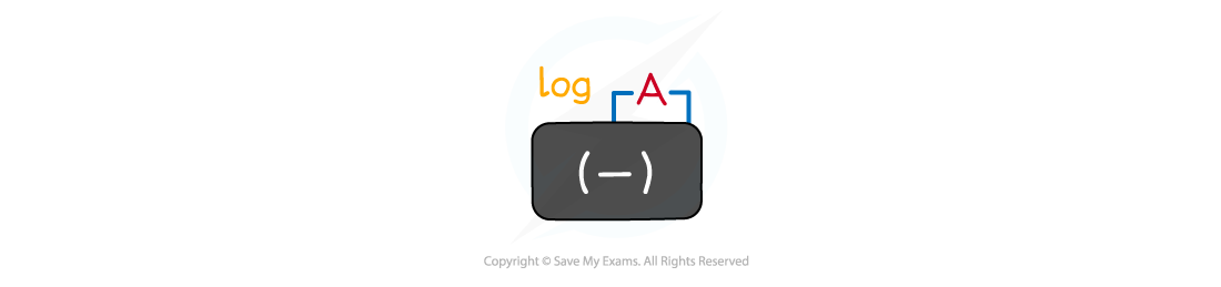 The button for log (base 10)