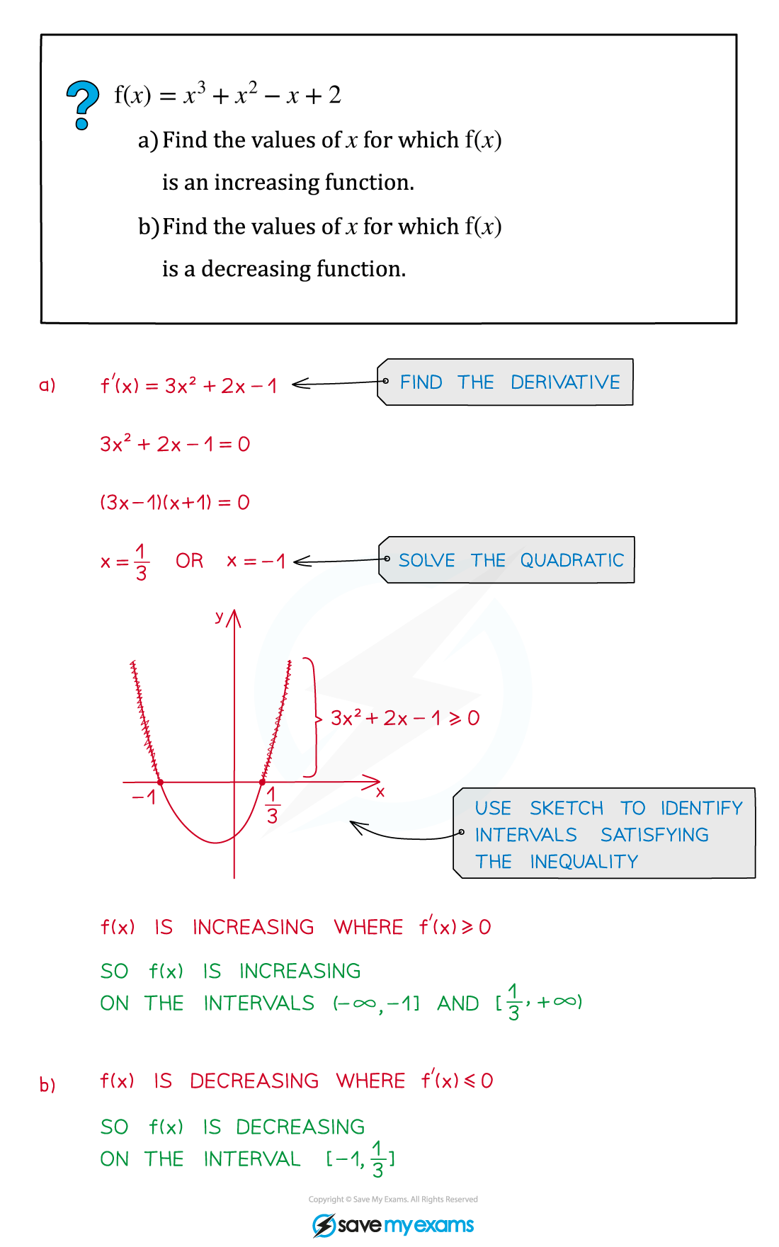 Incr Decr Example, A Level & AS Maths: Pure revision notes