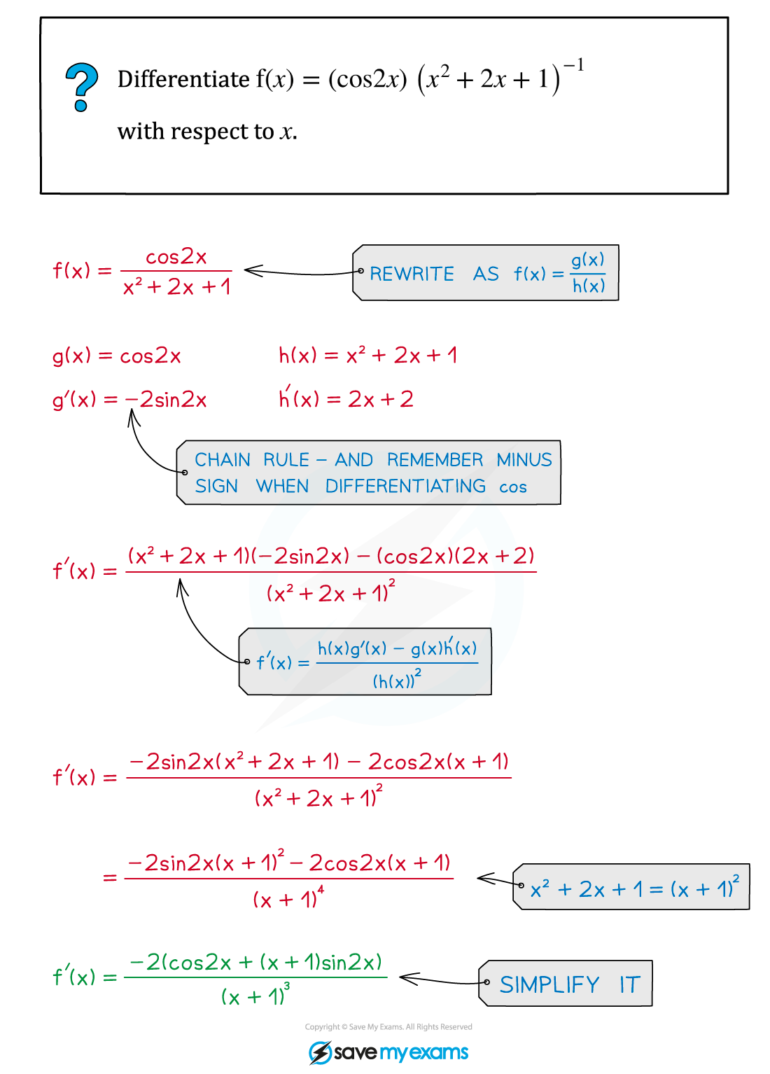 Quotient Rule Example, AS & A Level Maths revision notes