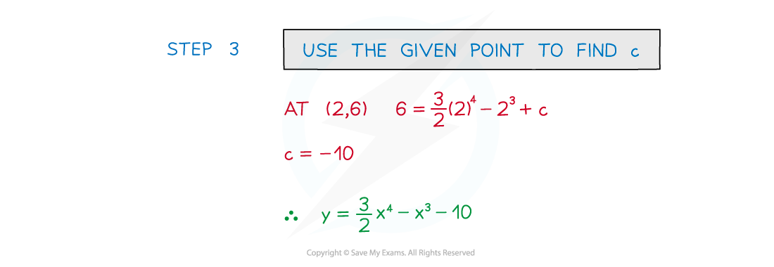 Example of finding the constant of integration