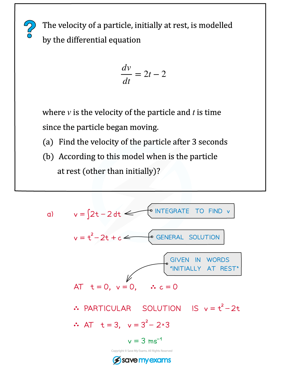 Example soltn_a, AS & A Level Maths revision notes