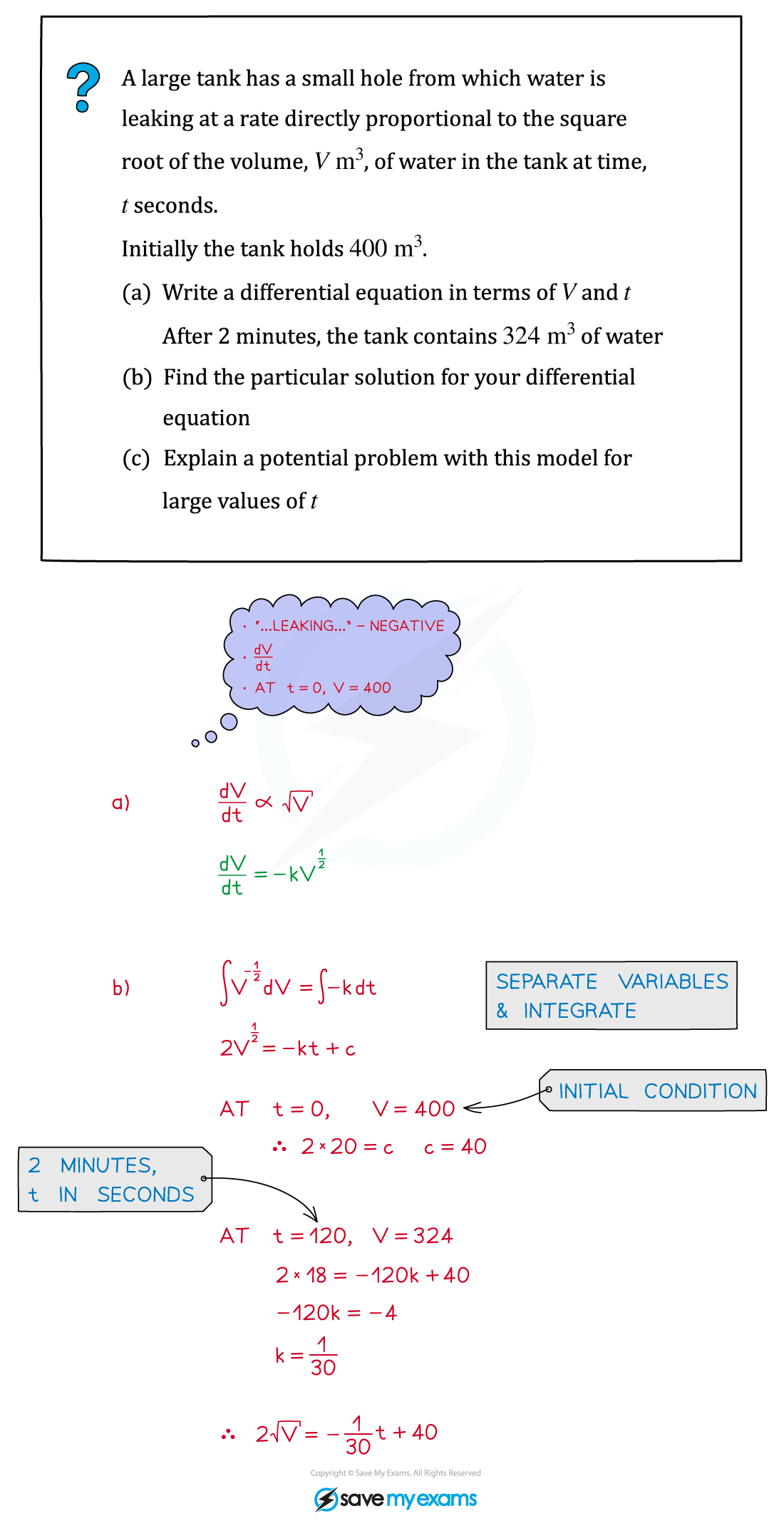 Example soltn1, AS & A Level Maths revision notes