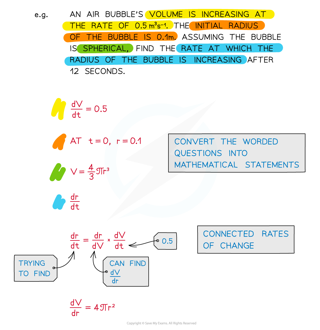 Notes de_croc_solve1, AS & A Level Maths revision notes