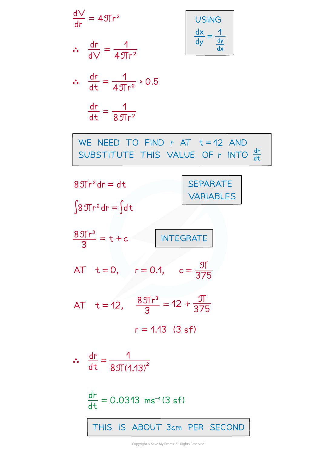 Notes de_croc_solve2, AS & A Level Maths revision notes