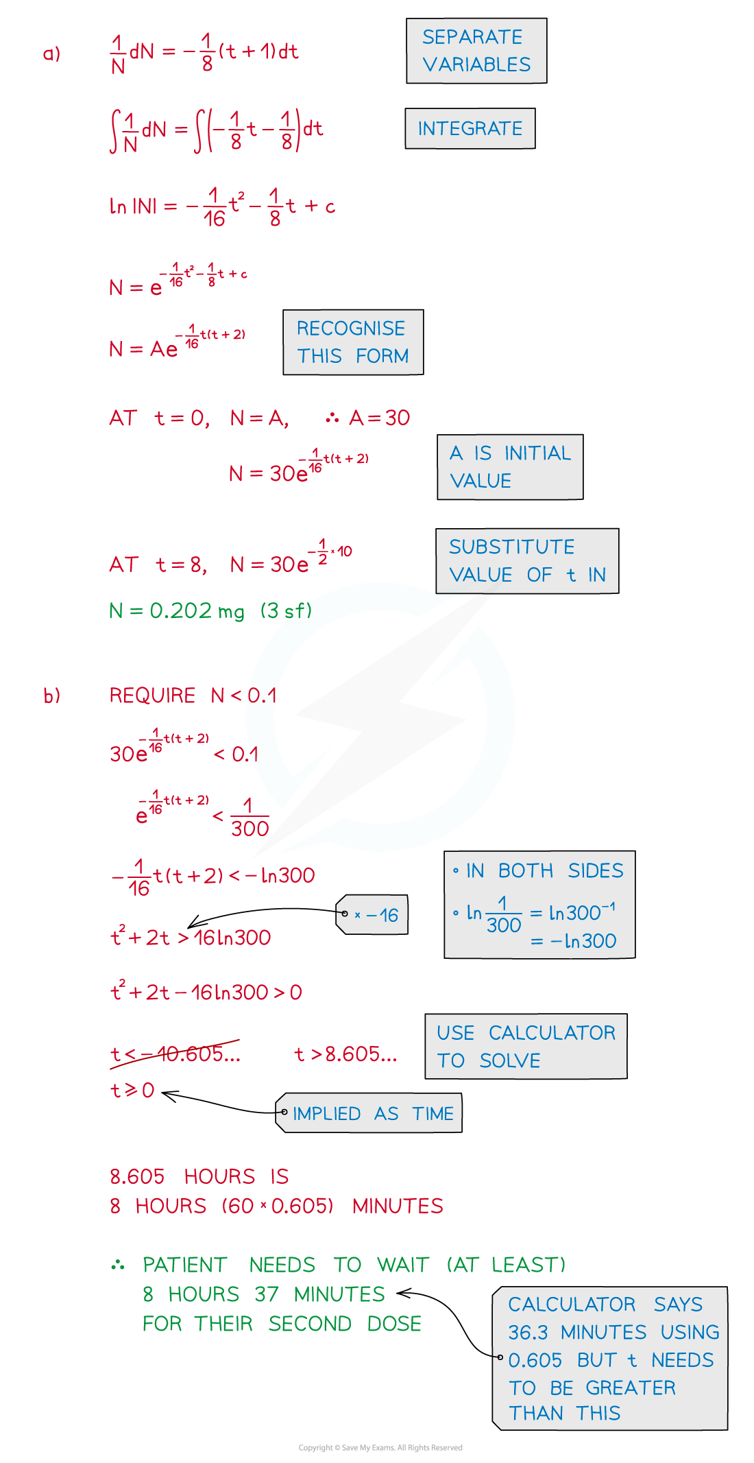 Notes de_solve_and_use, AS & A Level Maths revision notes