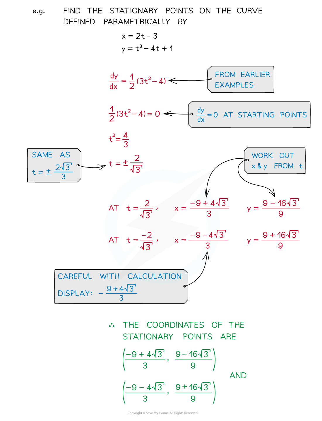 Notes para_stat, AS & A Level Maths revision notes