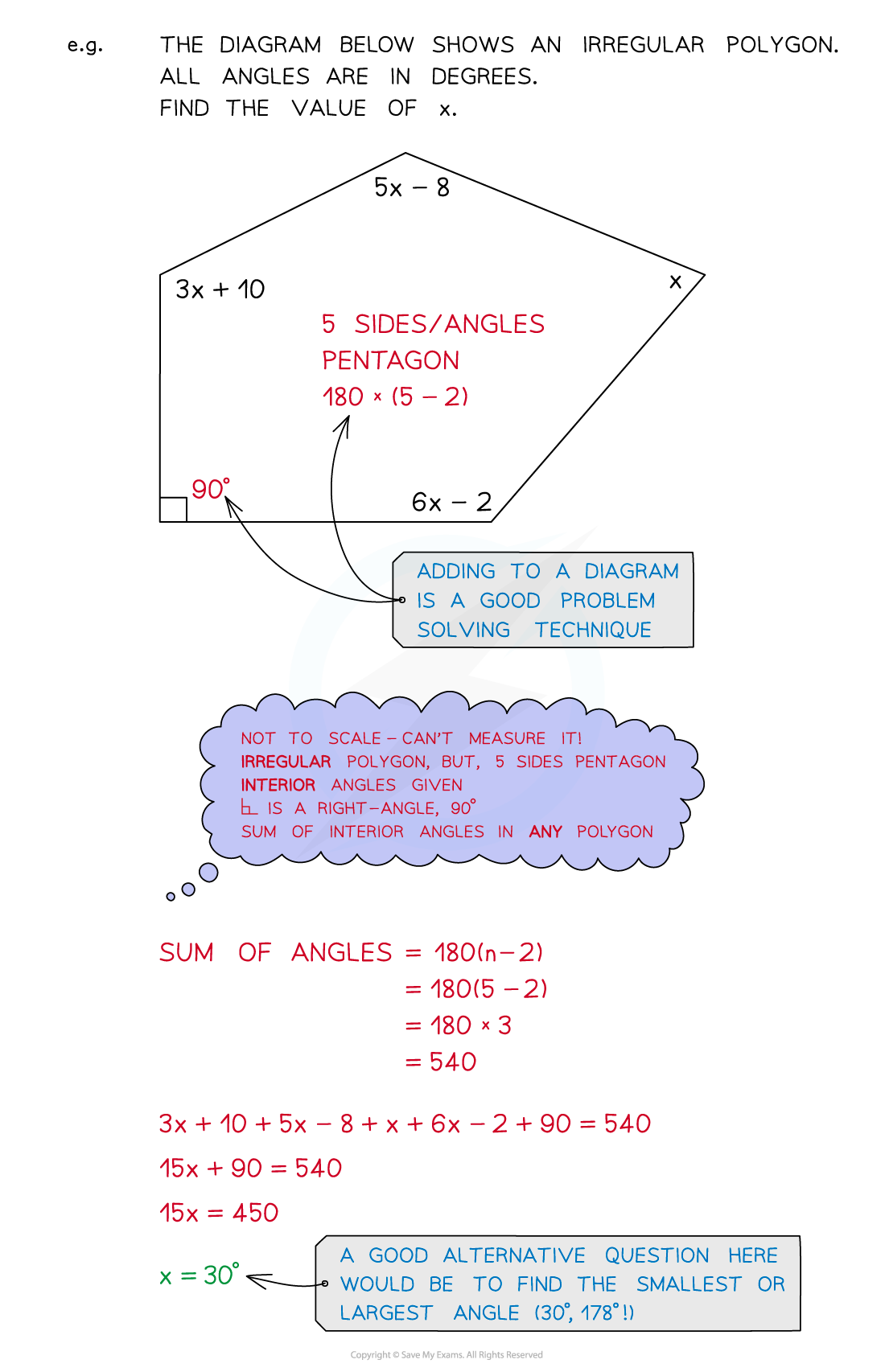 Forming and solving an equation from an irregular polygon