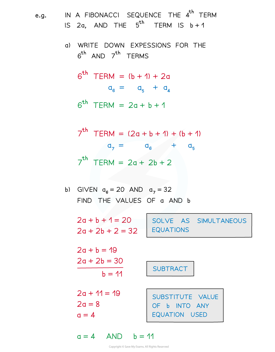 SeqOth Notes fig5, downloadable IGCSE & GCSE Maths revision notes