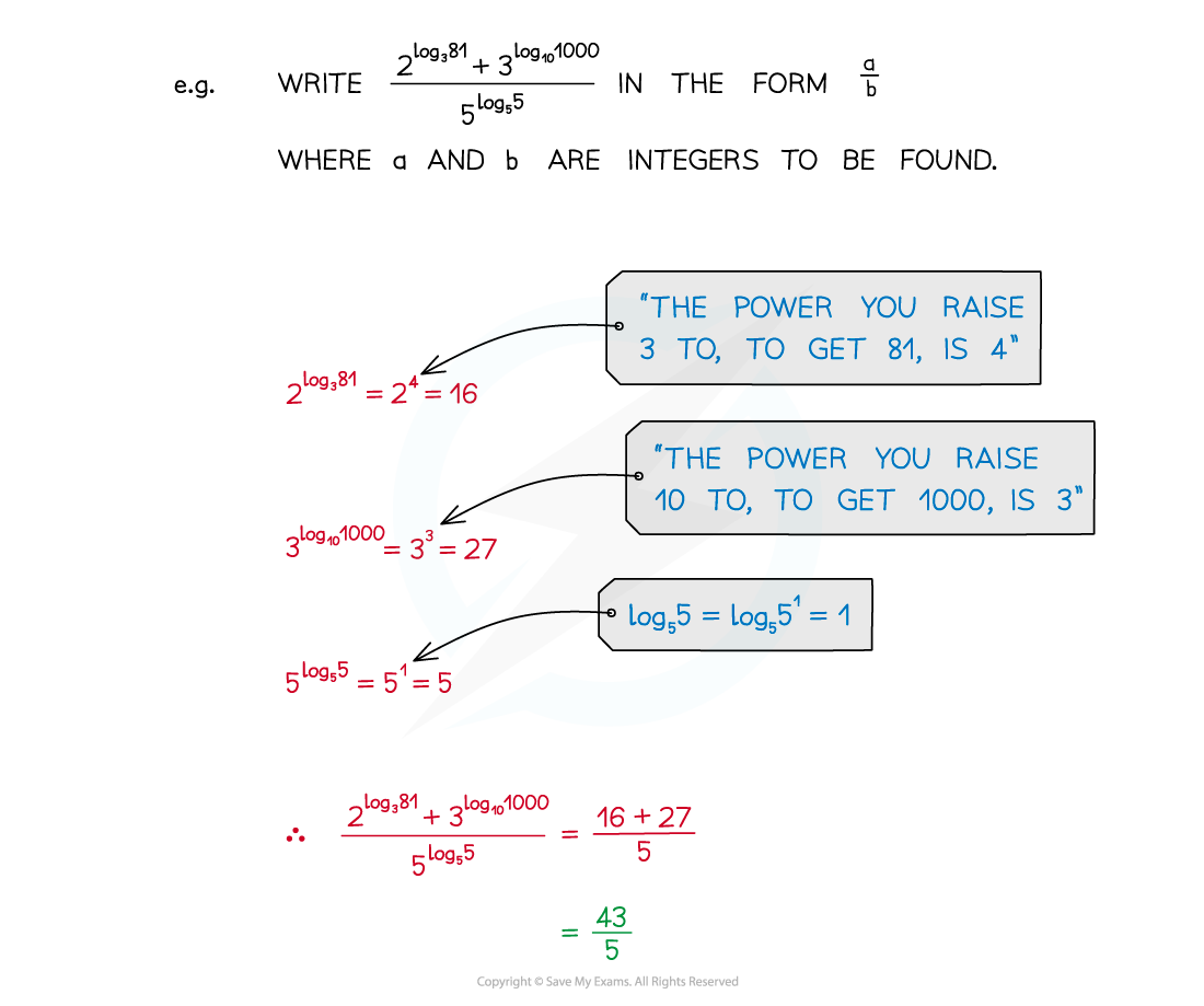 Finding the values of logarithms