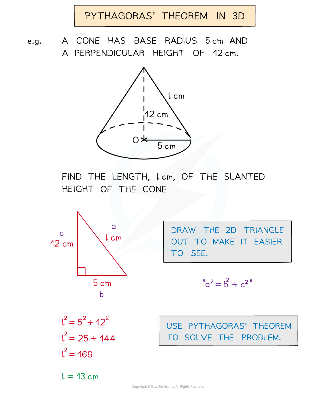 Example showing Pythagoras' theorem used to find the slant height of a cone given its radius and perpendicular height.