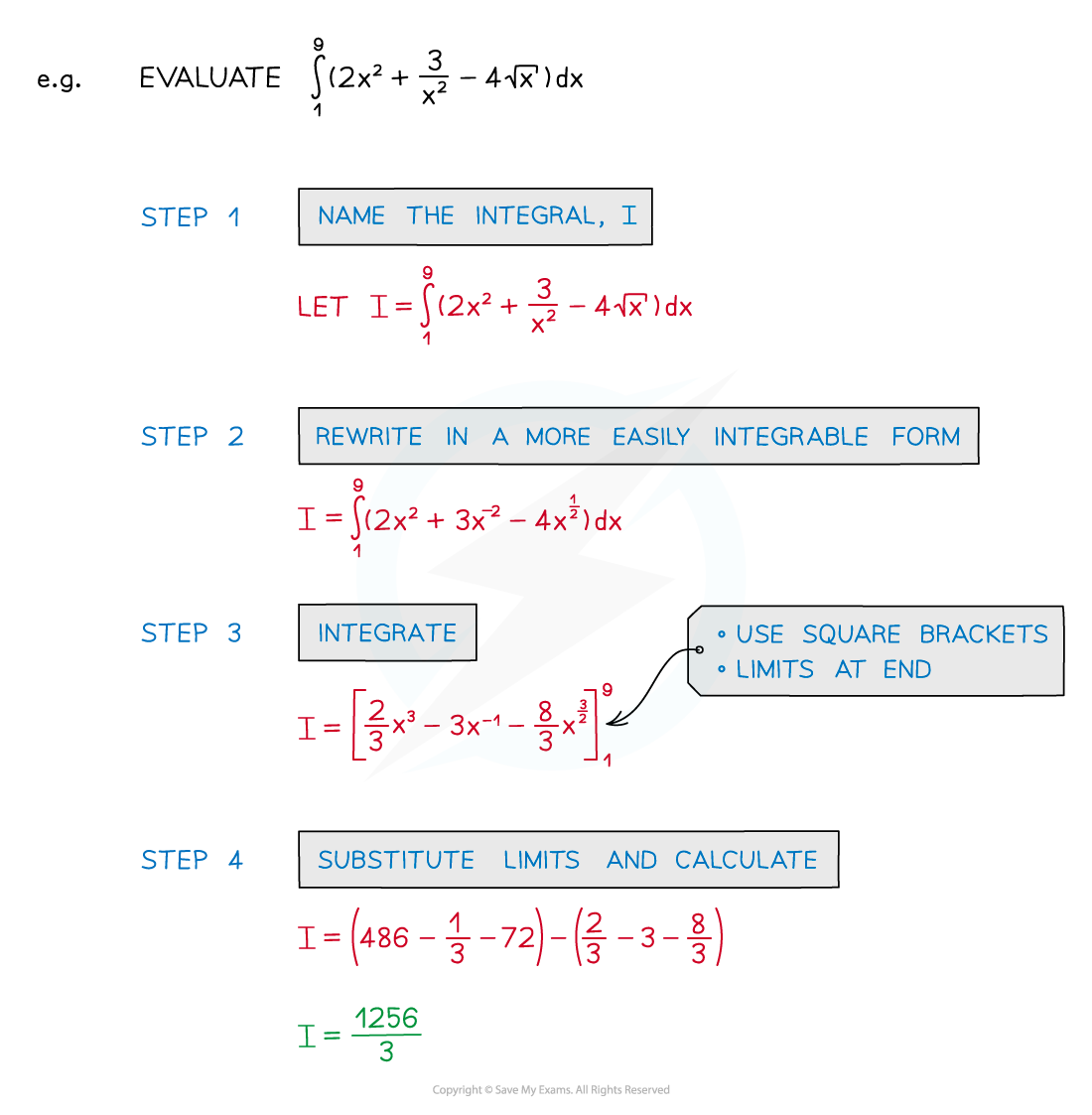 Example of definite integration