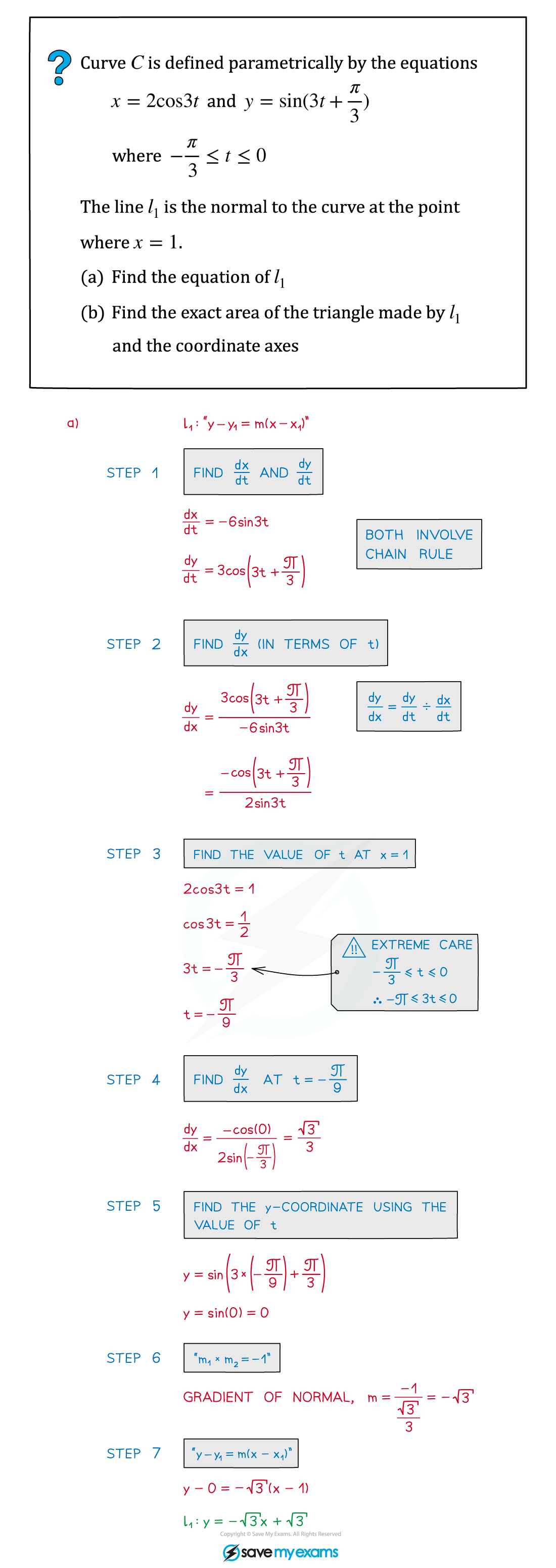 Example soltn_a, A Level & AS Level Pure Maths Revision Notes