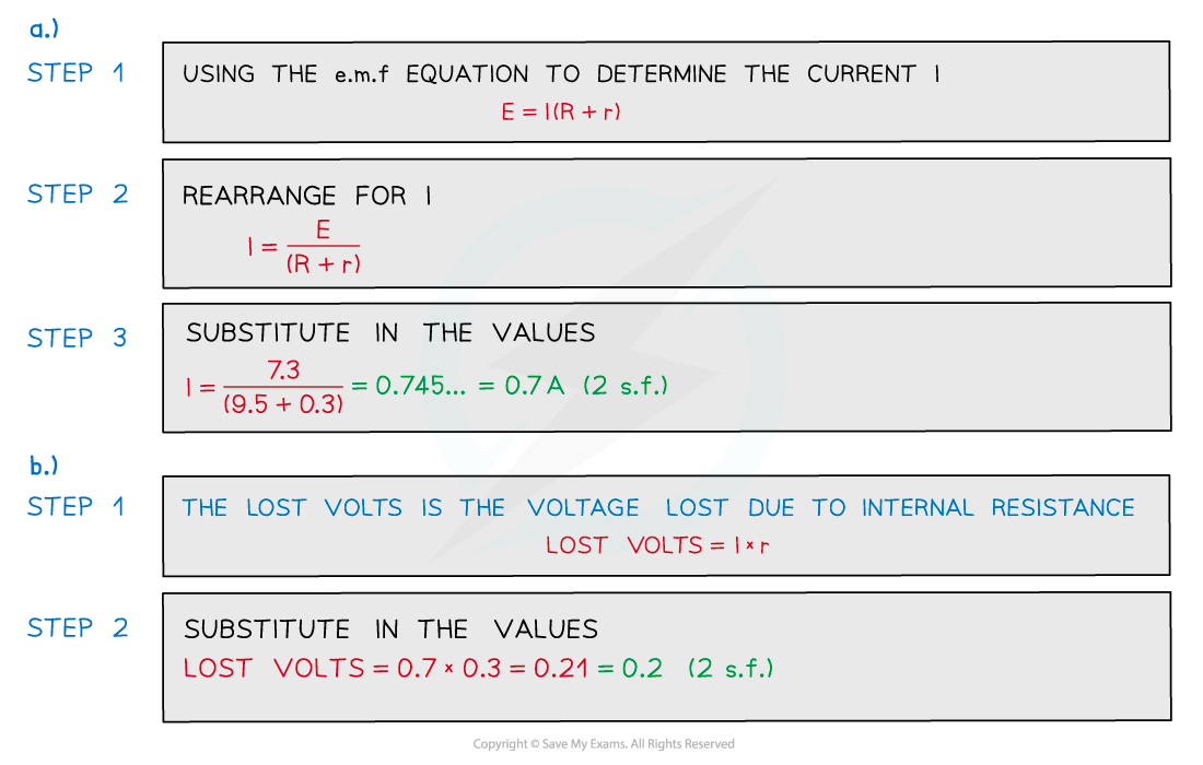 Worked example internal resistance (2), downloadable AS & A Level Physics revision notes