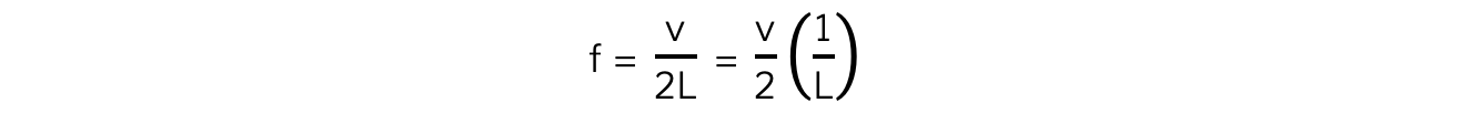 Frequency Equation Analysis of Results