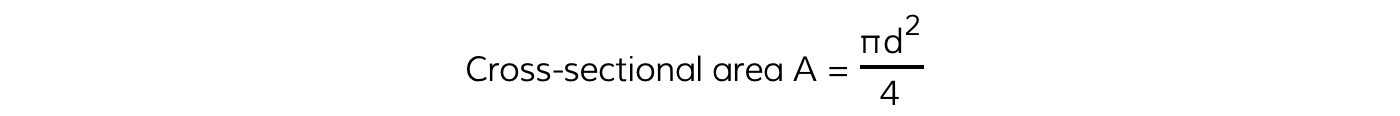 Cross-sectional Area Equation