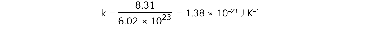 Boltzmann Constant Value_2