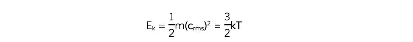 Average Molecular Kinetic Energy Equation