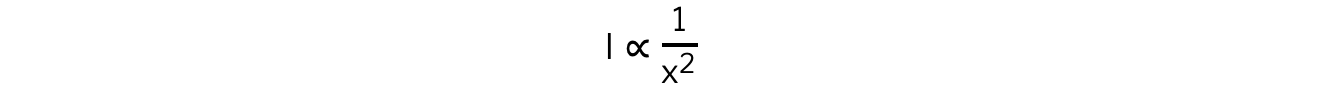 Intensity Equation