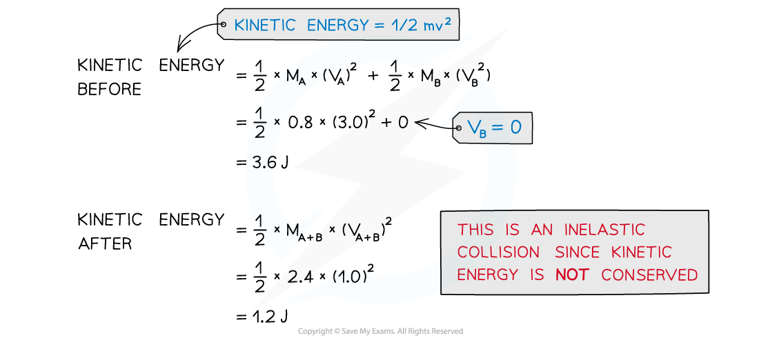 Collisions Worked Example Answer (2), downloadable AS & A Level Physics revision notes