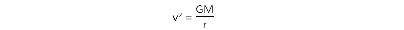 Circular Orbits Equation 2