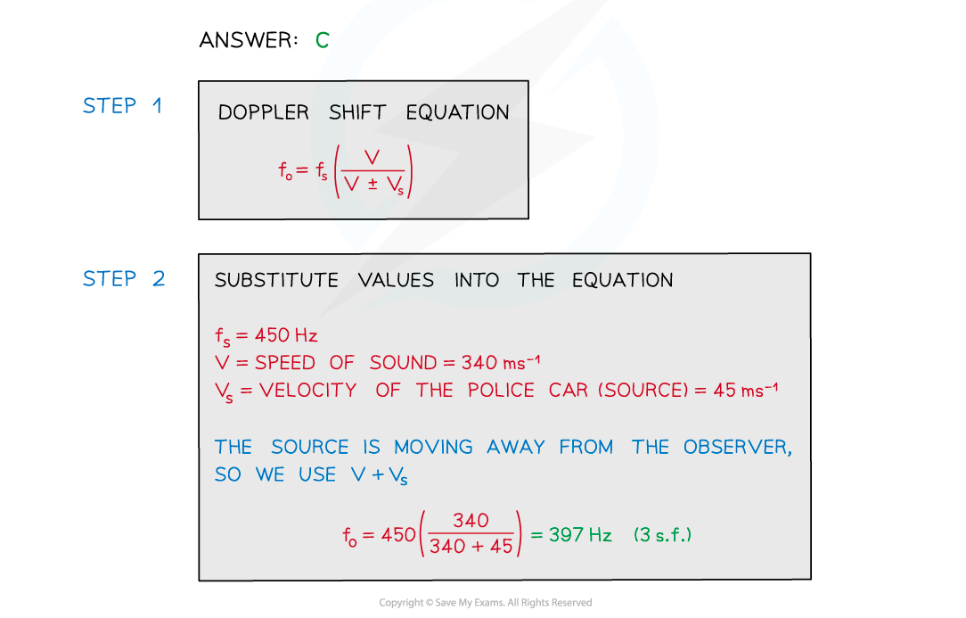 WE - Doppler shift equation answer image