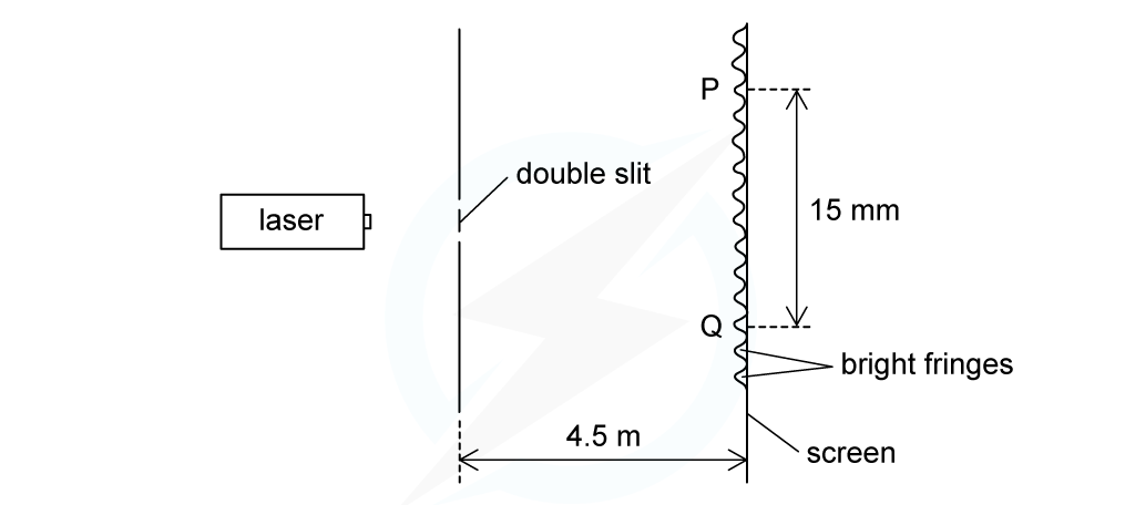 WE - Double slit equation question image, downloadable AS & A Level Physics revision notes