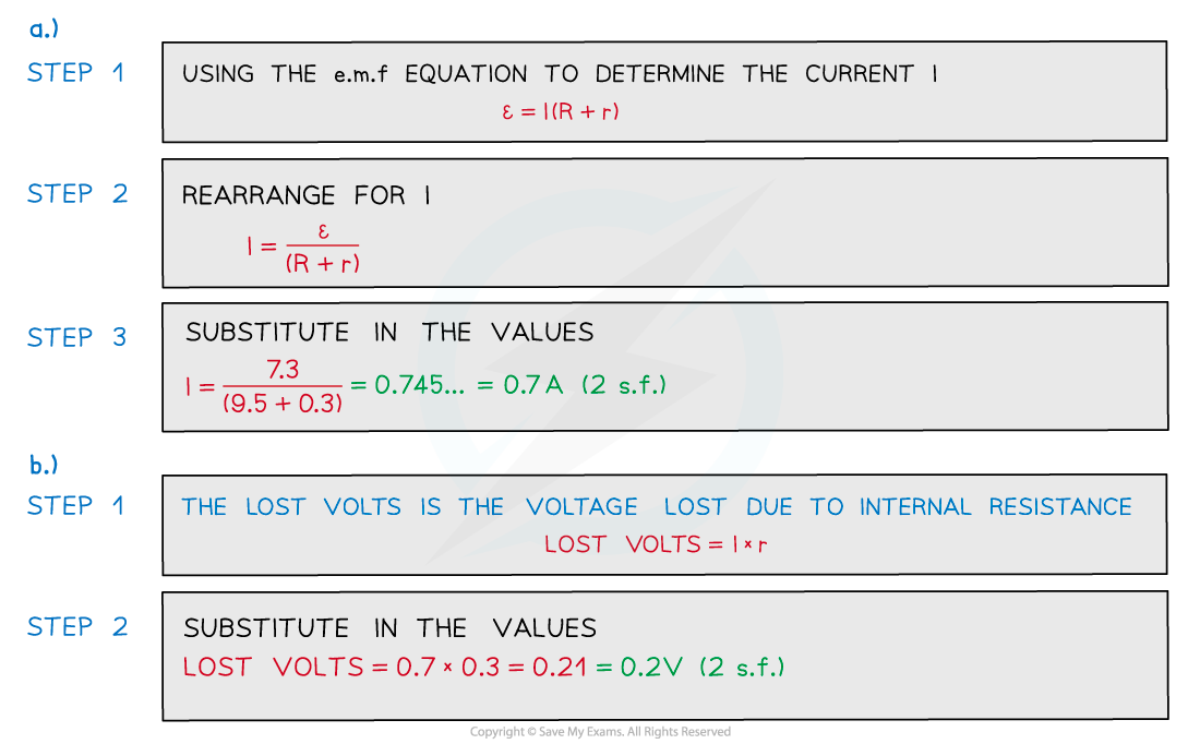 Worked example internal resistance (2), downloadable AS & A Level Physics revision notes