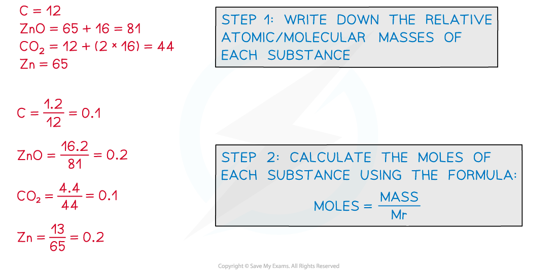 Balancing Equations from Reacting Masses WE 1, downloadable IGCSE & GCSE Chemistry revision notes