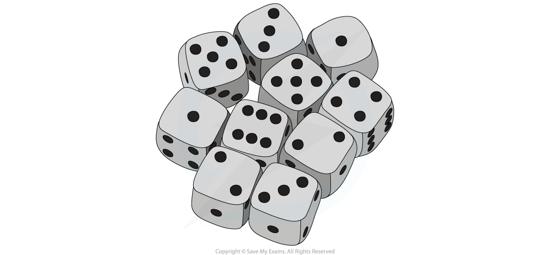 Dice, downloadable IGCSE & GCSE Physics revision notes