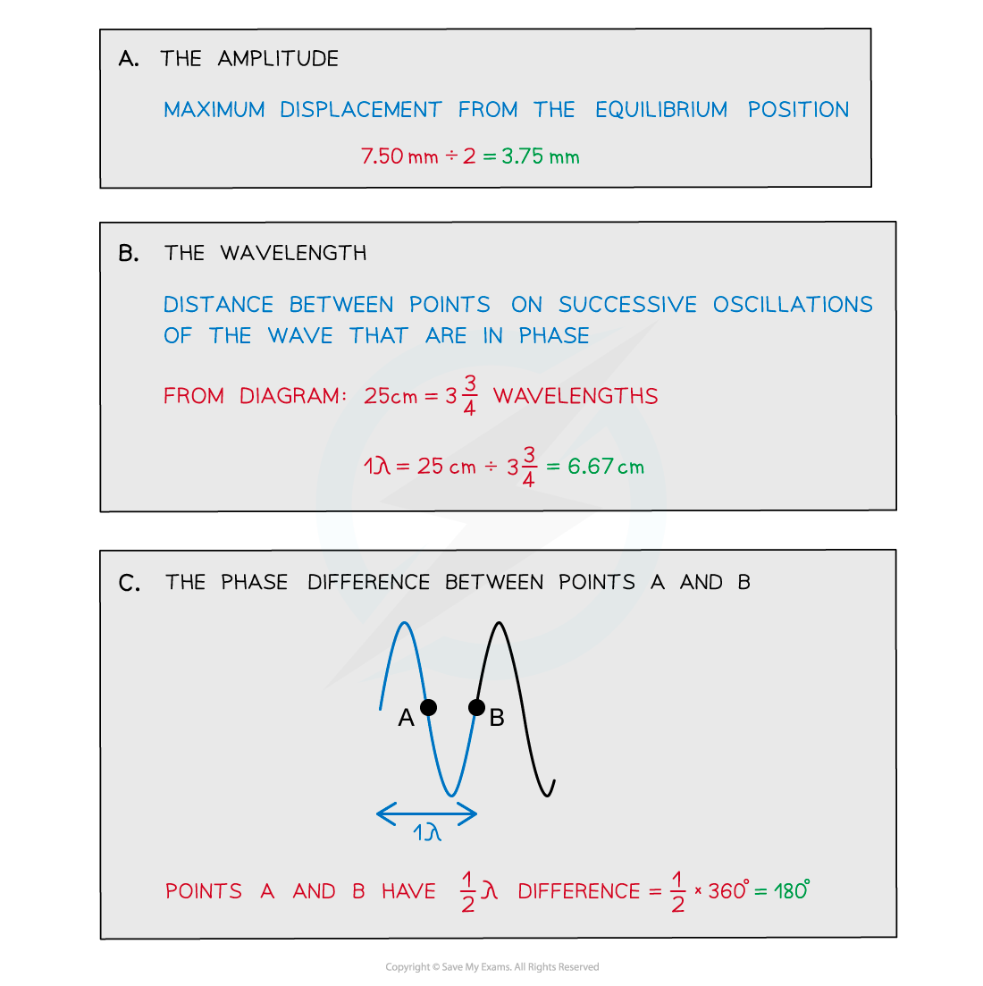 Worked example - wave properties (2), downloadable AS & A Level Physics revision notes