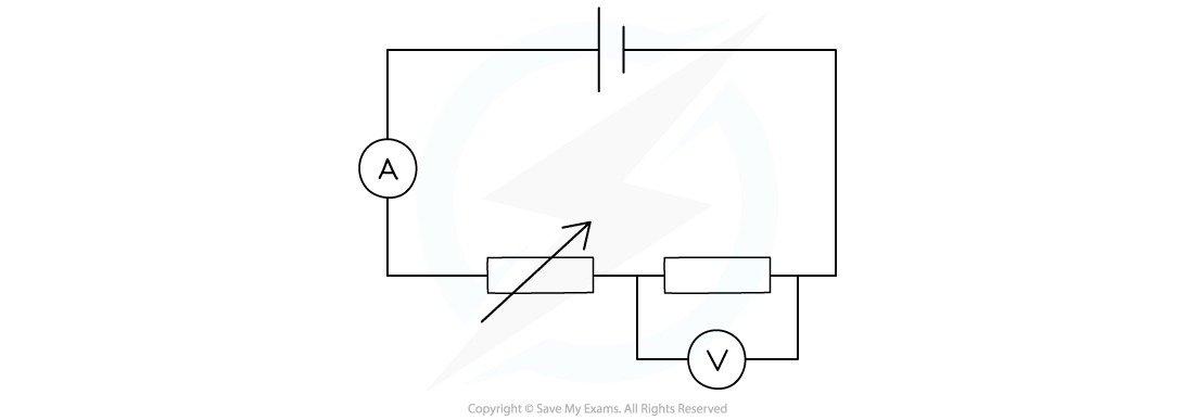 WE Series Circuit Question image, downloadable IGCSE & GCSE Physics revision notes