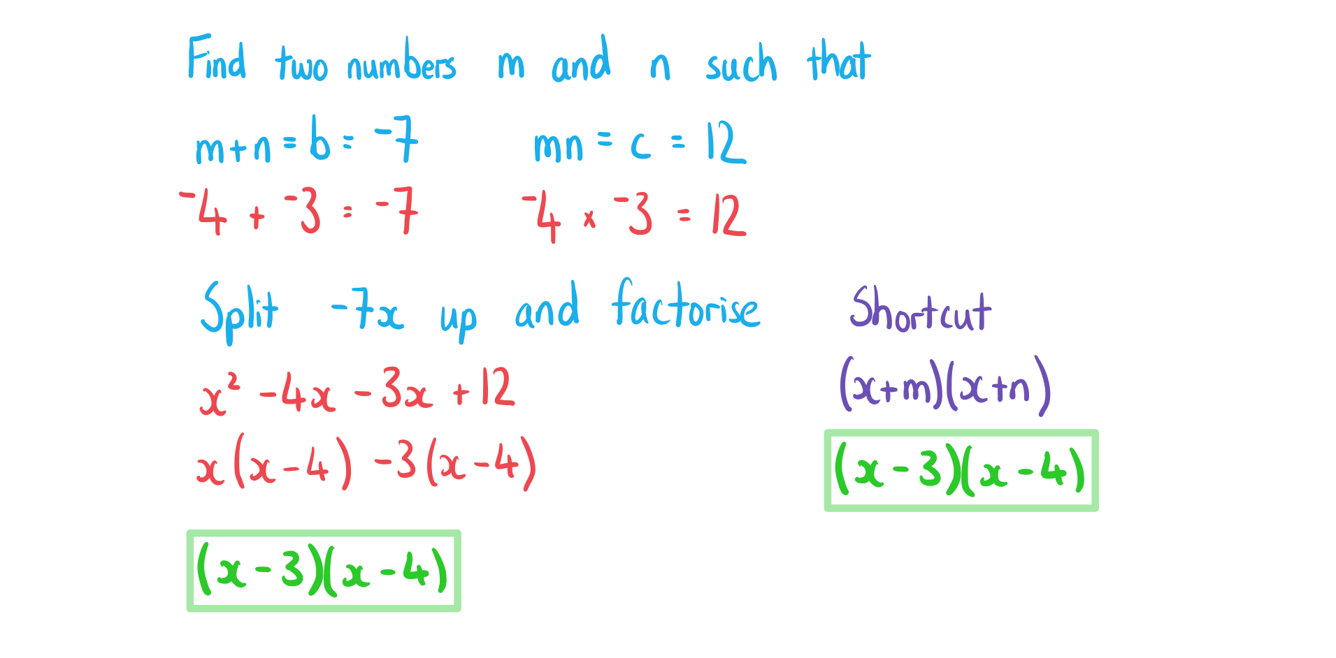 2-2-2-ib-aa-sl-factorise-a-we-solution