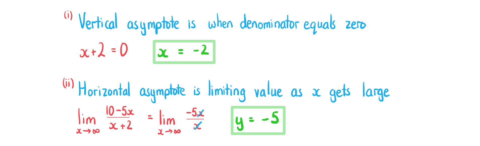 2-4-1-ib-aa-sl-rational-func-a-we-solution