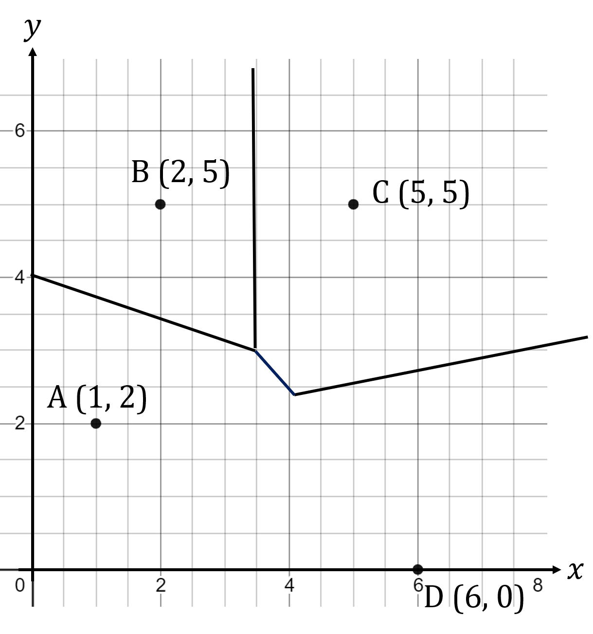3-4-1-voronoi-diagram-sketch-for-we