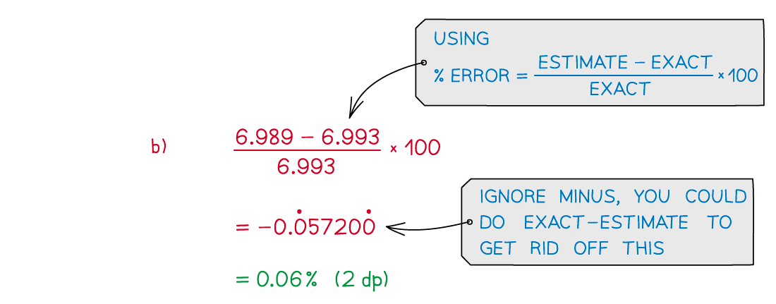 5-2-1-ib-si-ai-only-trap-rule-we-old-crop-b