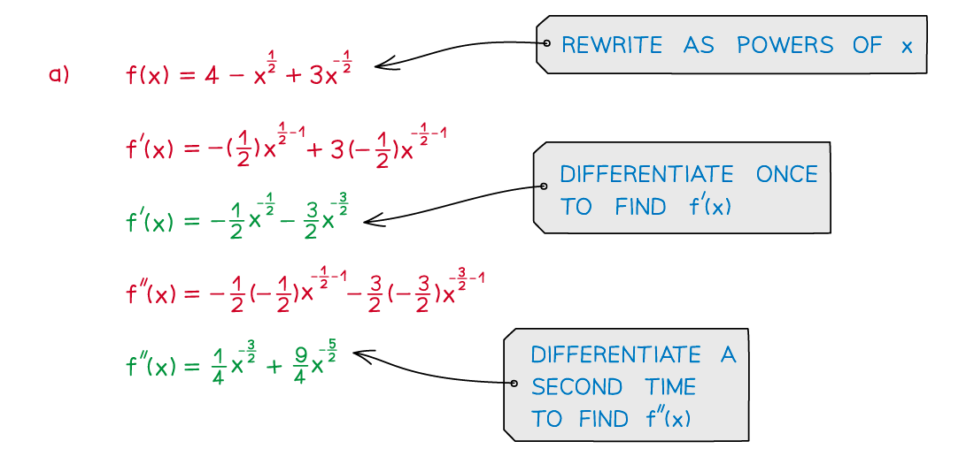 5-2-3-ib-sl-aa-only-second-order-we-soltn-a