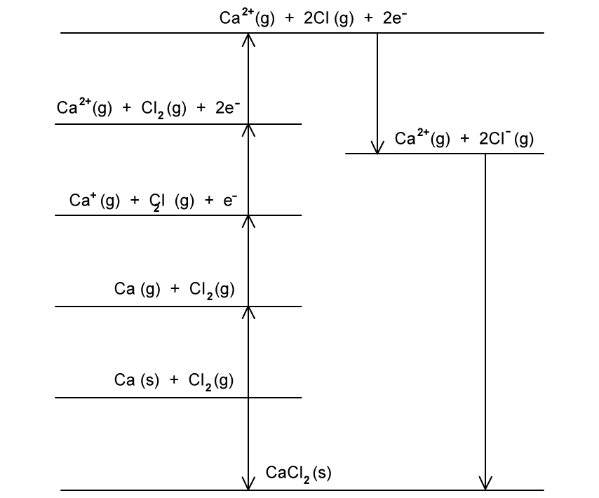 q2c_15-1_sq_medium_ib_hl
