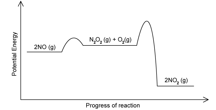 q5a_16-1_ib_hl_medium_sq