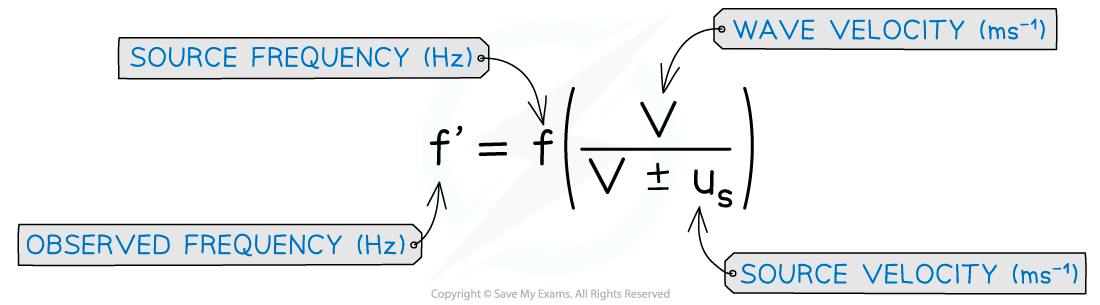 9-5-3-doppler-calculation-1-ib-hl