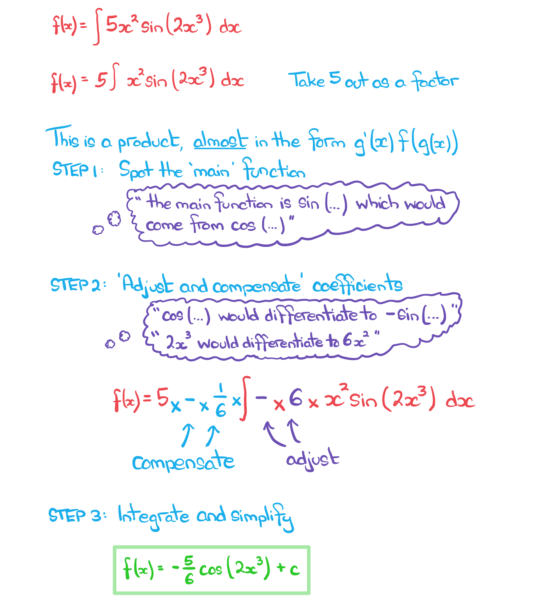 iiq~htJ9_5-4-2-ib-sl-aa-only-we2-soltn