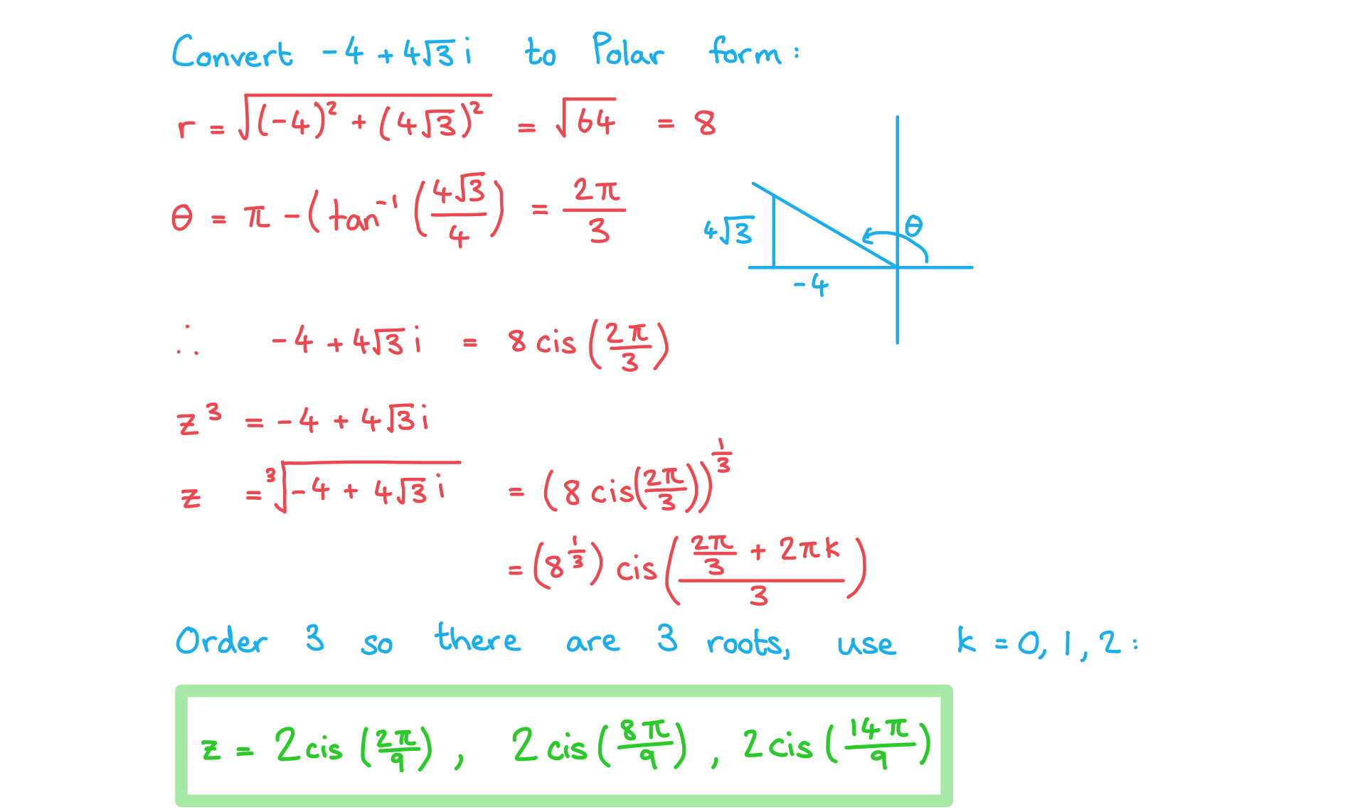 1-9-3-ib-aa-hl-roots-of-cn-we-solution