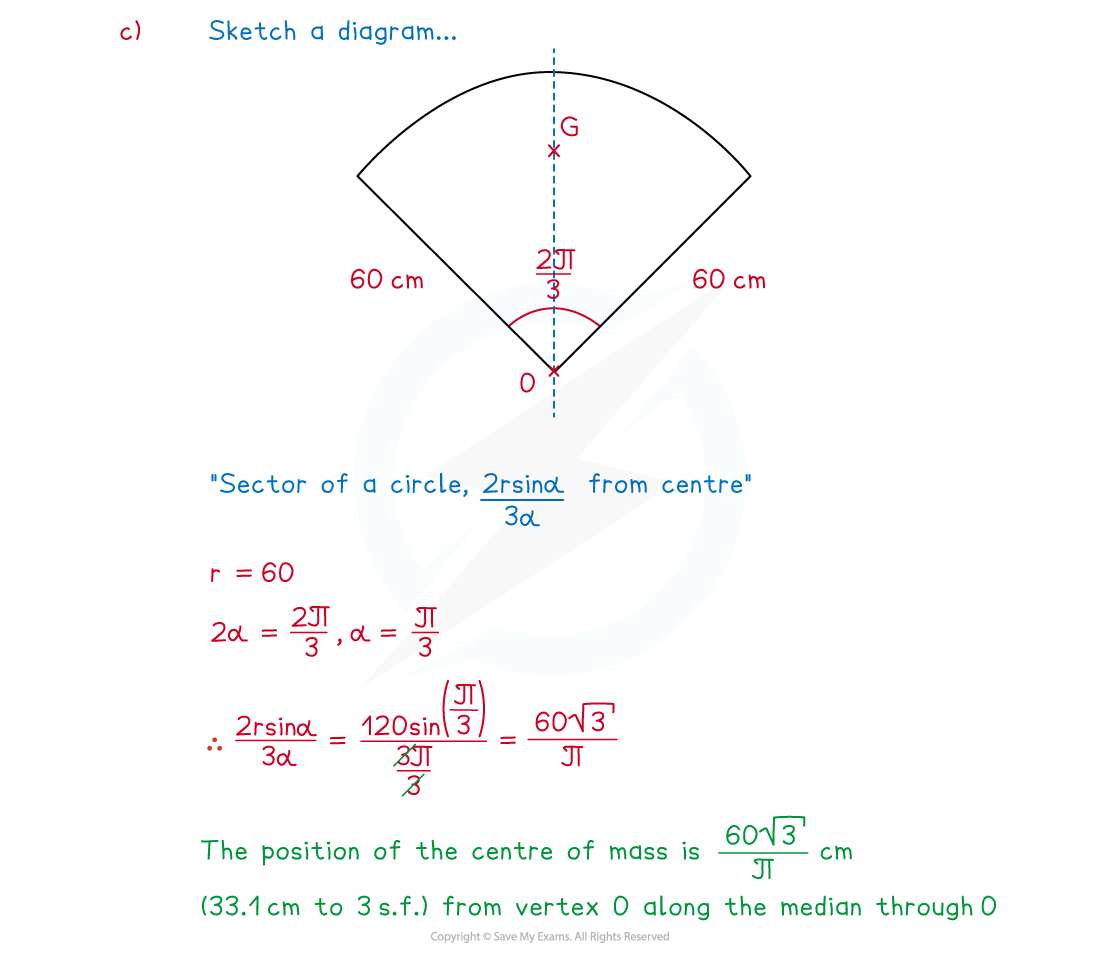 2-1-2-fig5-we-solution_c