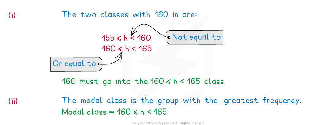 2-1-2-frequency-tables-grouped-data-we-solution-part-1