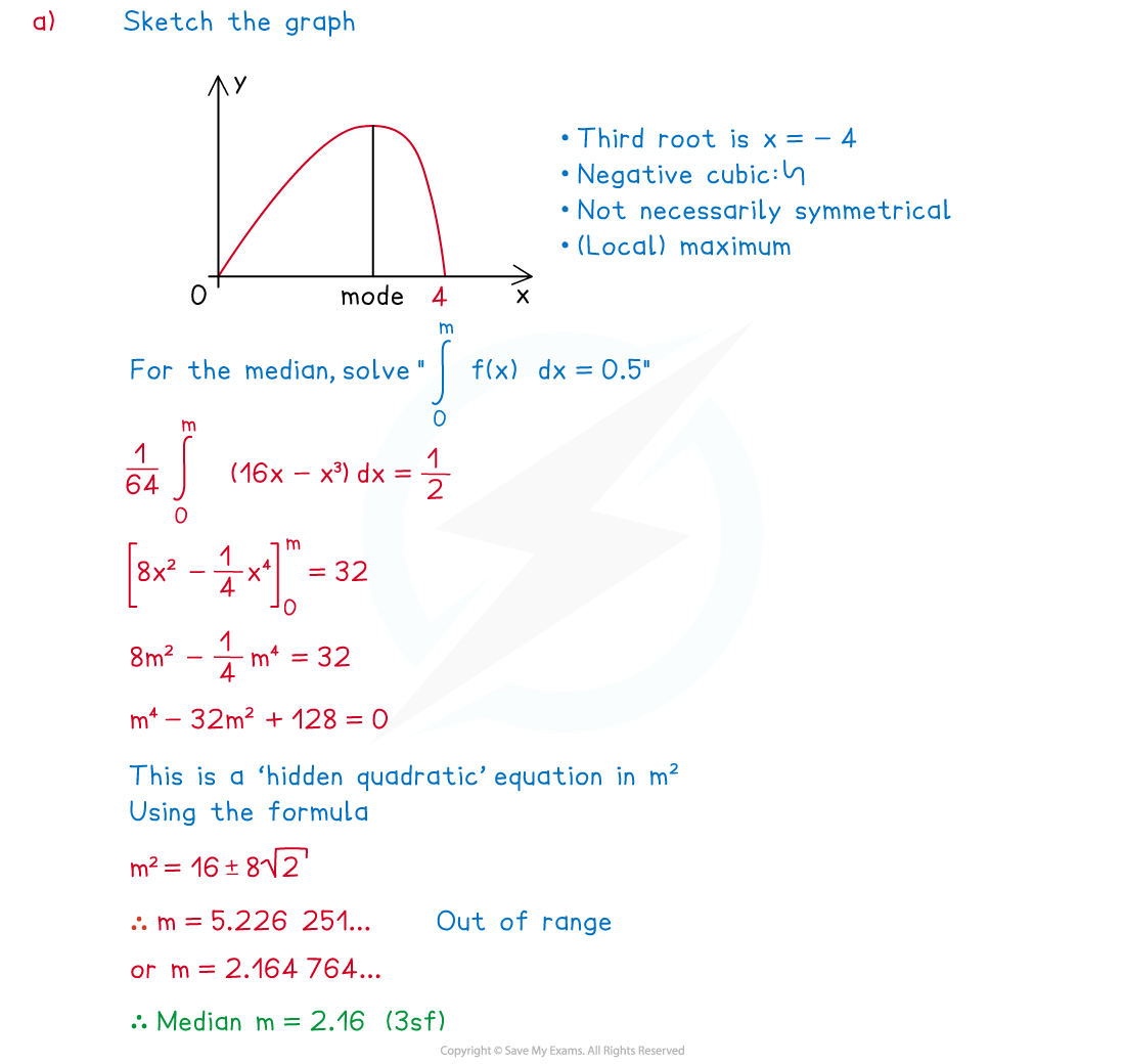 2-3-1-cie-fig3-we-solution_a