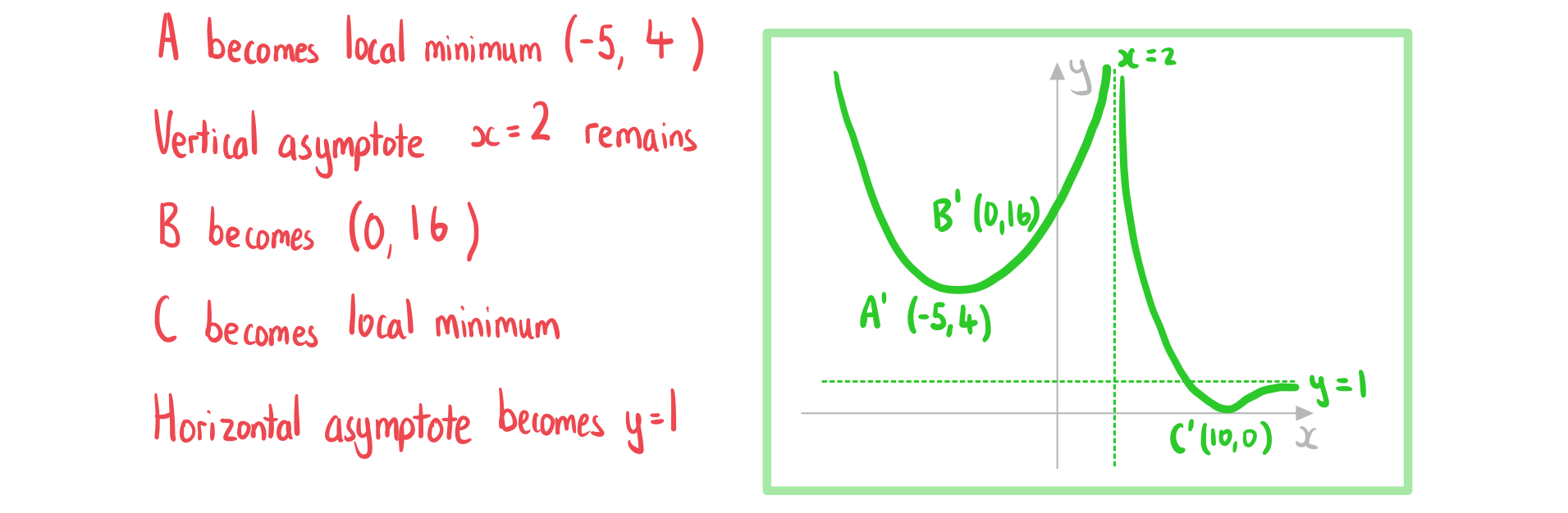 2-9-2-ib-aa-hl-square-trans-we-solution