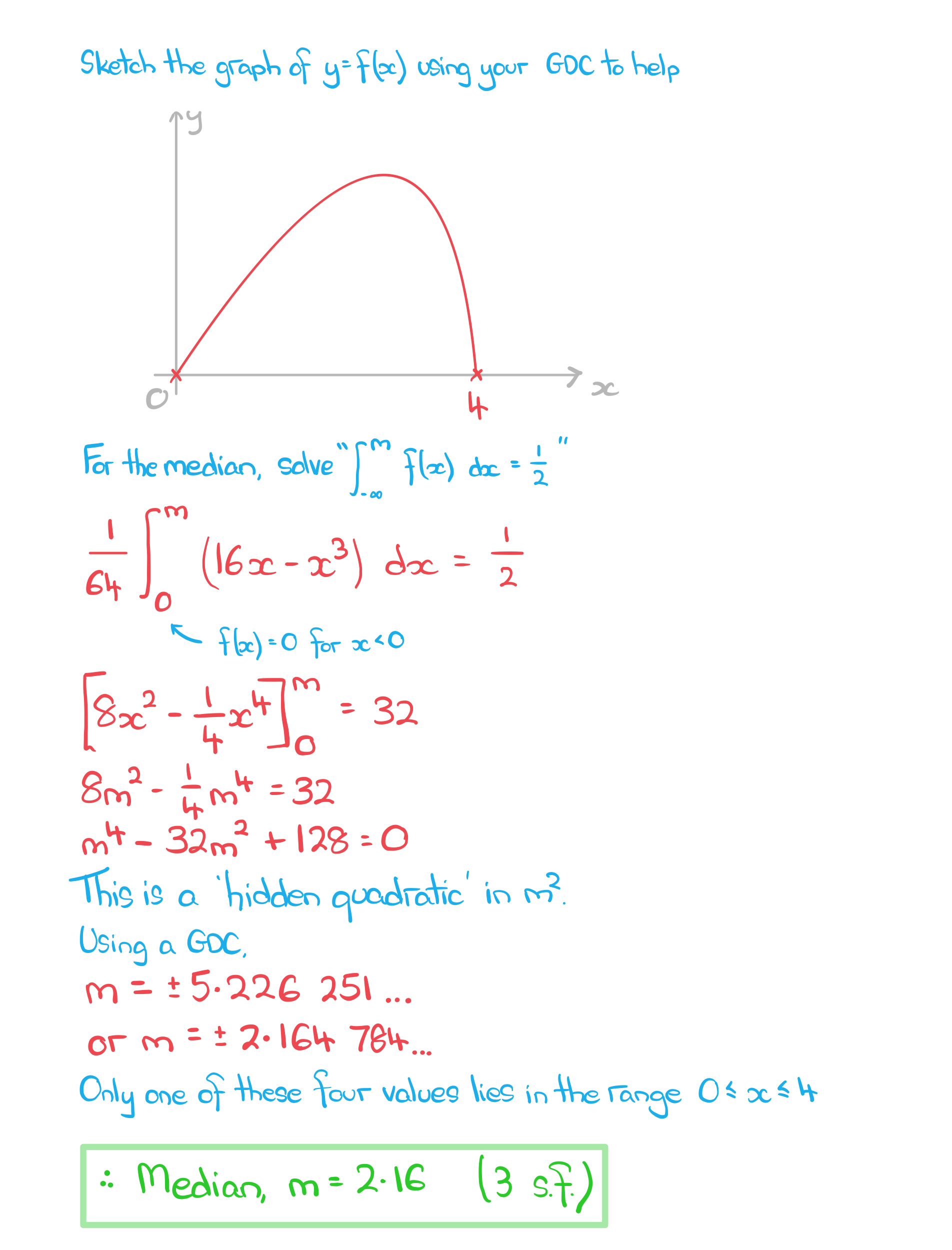 4-7-1-ib-hl-aa-only-we2a-soltn