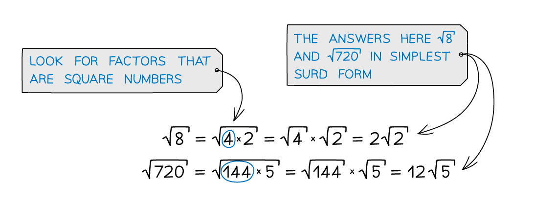 Simplifying root 8 to 2 root 2 and root 720 to 12 root 5