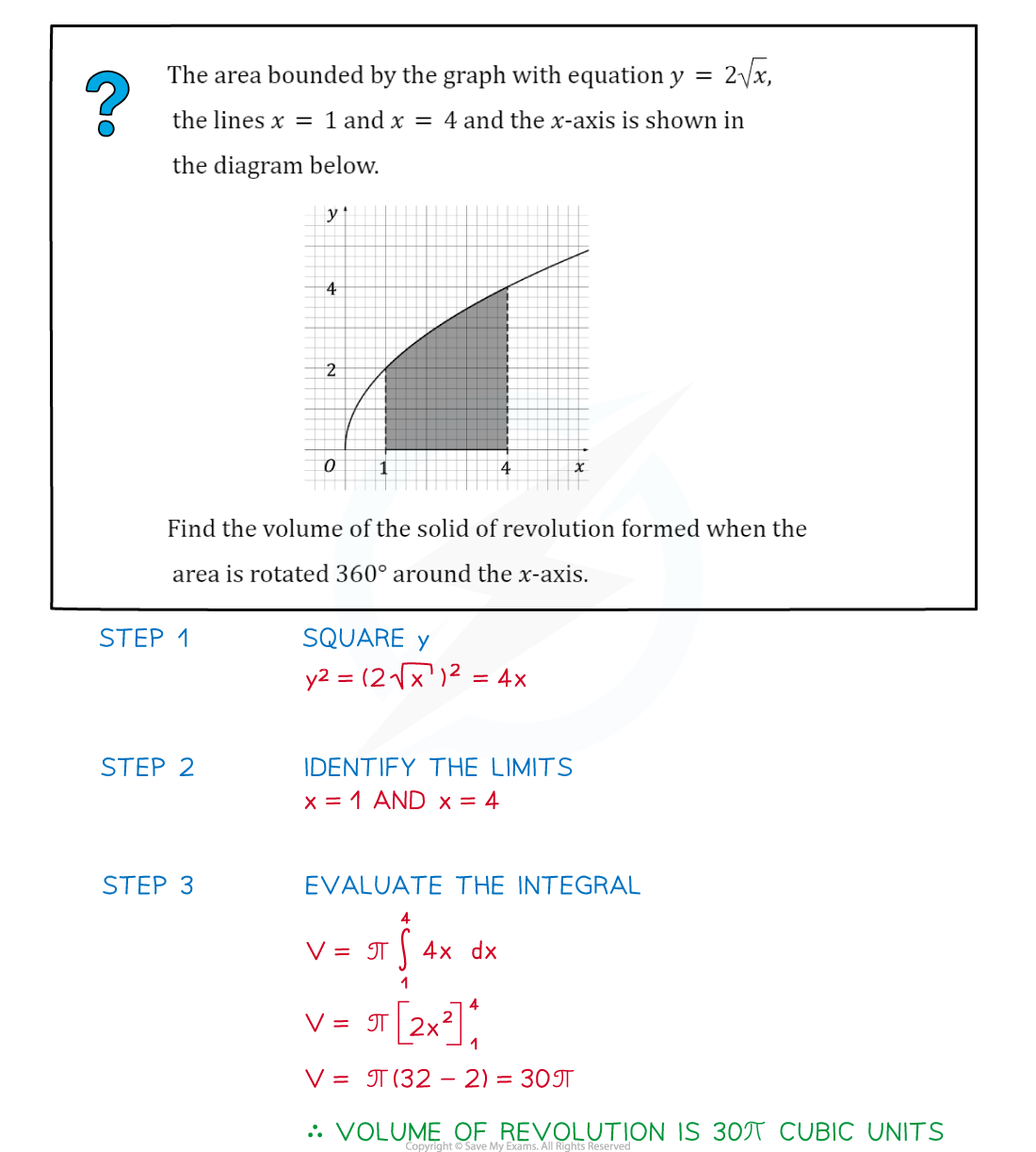 6-2-4-cie-fig2-we-solution