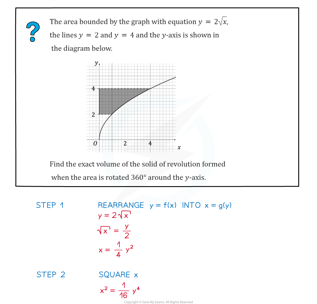 6-2-4-cie-fig4-we-solution-part-1